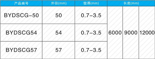 清丰套筒式声测管供应规格尺寸